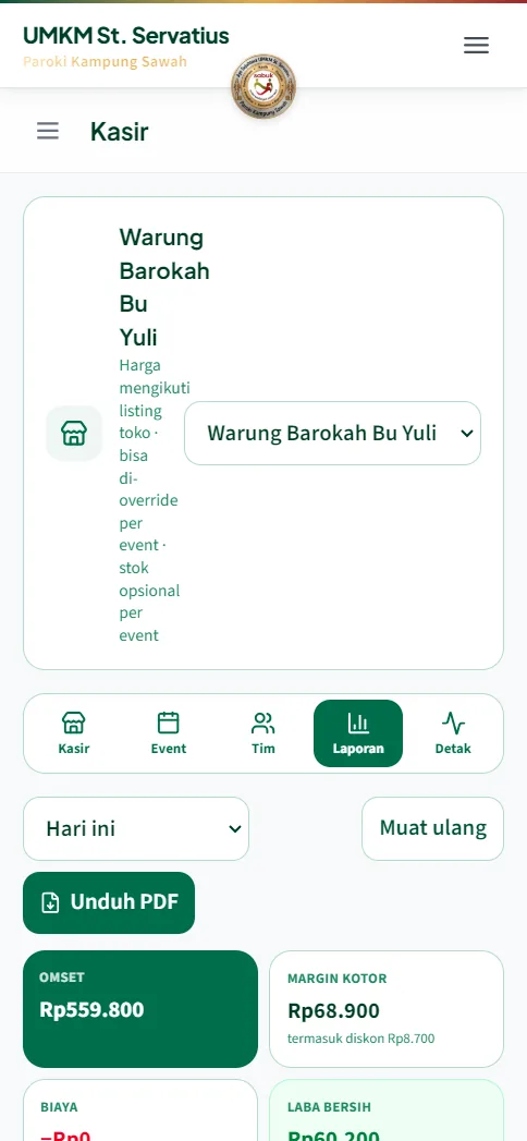 Laporan hari ini