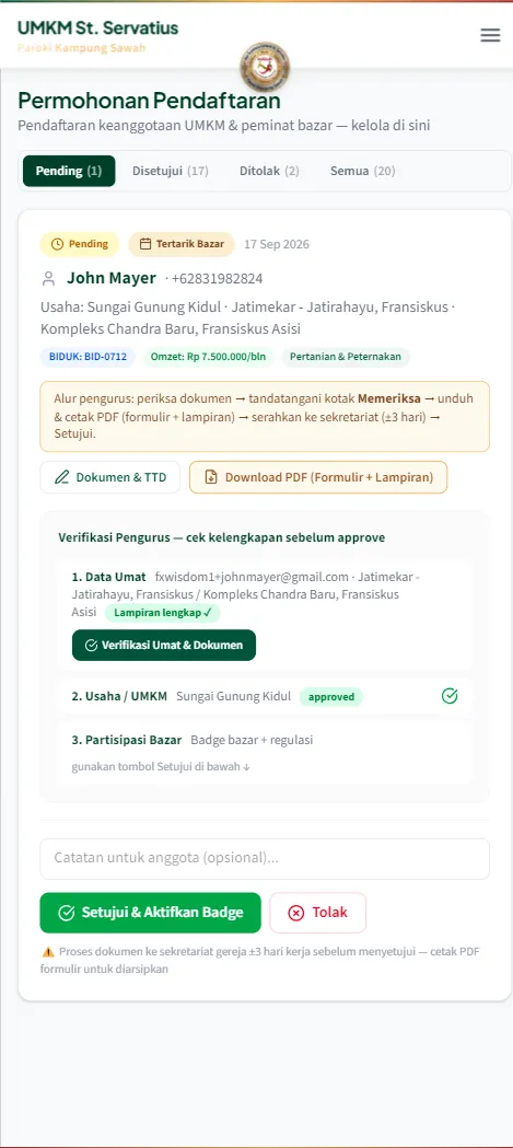 Antrean permohonan bazar berisi kartu pemohon dan data usahanya
