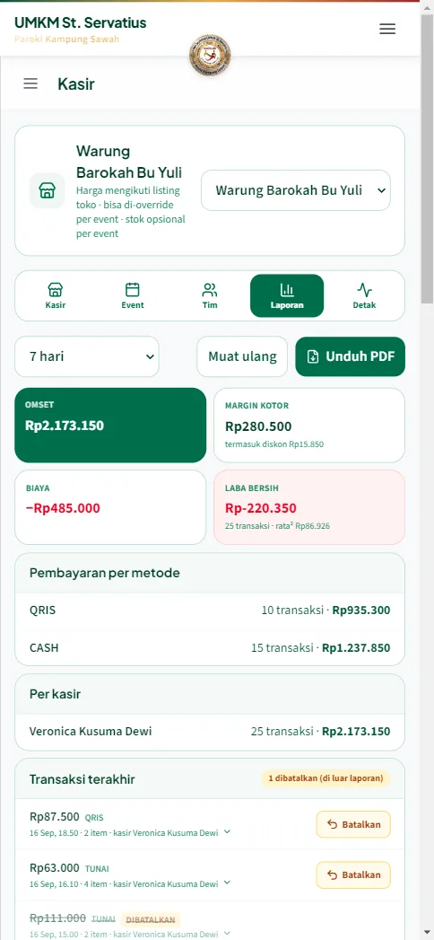Laporan rentang 7 hari